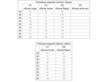 ��������� �����