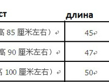 � ����.����