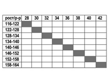 ������� ������ - ������� � ������� ���������� ������.PNG