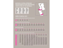 ��������� ����� ����������� ����� Rosme, VOVA, Lauma, Stefi L, Avenija, CR.jpg