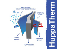 ���������� HuppaTherm.jpg