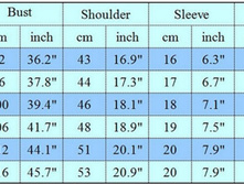 � ����.����