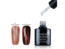 Lacomchir Top Coat Eye Red ( ��������� ��� )