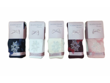 �������� m0c0302-0909 �� �������� BNM / 150 ��� / � �������� 6 ����