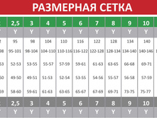 ��������� �����