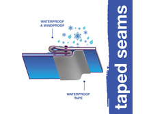 ���������� ���