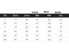 � ����.����