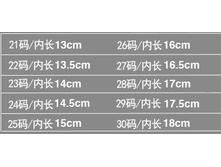 � ����.����