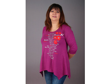 ��0022, 380���, 50-60��.