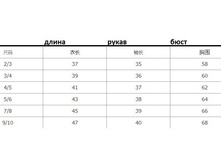 ����� � ����. ����