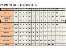 ����� ��� ������������ ��������