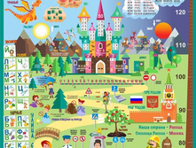 ����� � �����!" ��� �������� ����������� �������� ���� 230 �