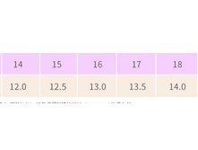 � ����.����