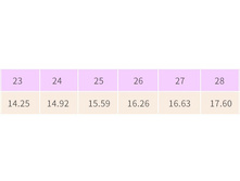 � ����.����