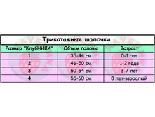 ��������� �����