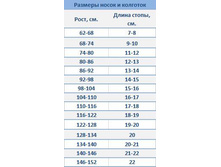 ������� ��������