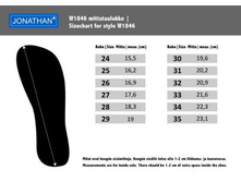 ��������� �����