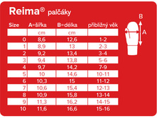 Size palcaky reima.jpg