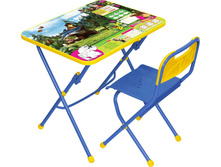 Nika �������� ���1. 5 ������ �����: ���� � ������� - 1223,51 ���