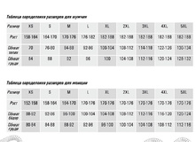 ��������� ����� ��������