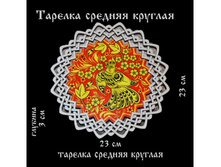 ������� ������� ������� ������� ������: 1153 ����: 112.00 �.