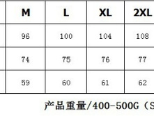 � ����.����