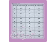 1 ������� ��������, 0 ���.