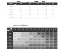 � ����.����