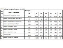 161205HW ������