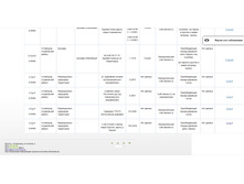 Reestr mineco-nn.jpg