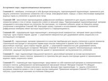 ������������ ��������� ��� ������, ����, ����������, �����, ����, ����