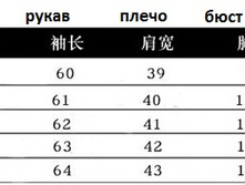 � ����.����