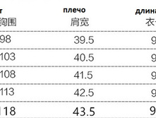 � ����.����