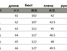 � ����.����