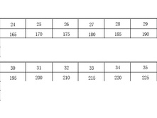 � ���� ����