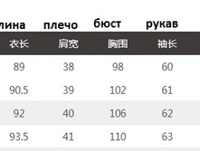 � ����.����