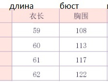 � ����.����