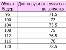 ������� �������� ������� ���������� ��������.jpg