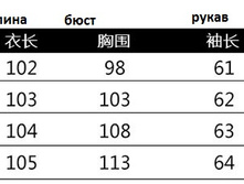 � ����.����