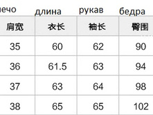 � ����.����