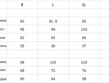 � ����.����