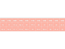 � ����.����