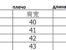 � ����.����