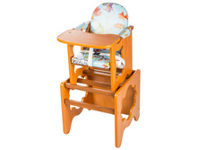 ���� ����-���� ��� ��������� ������� ����� ���� ������� ���� ���: ��000035550 �������: �2 ���, �� 10 �����, �3 0,063 1 490 ���.