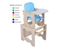 ���� ��� ����-���� ��� ��������� ������ ������� ���: ��000036376 �������: �-2 �� ���, �� 10 �����, �3 0,06 1 475 ���.