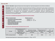 ������� ��