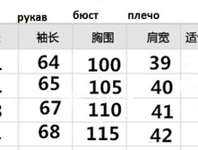 � ����.����