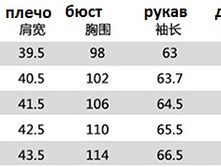 � ����.����