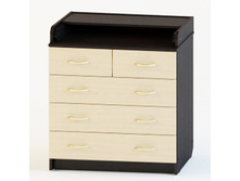 ���� ����� ���������� �� 80/5 ���� �����/������ ���: ��000028593 �������: ��80/5 ���, �� 40 �����, �3 0,08 3 000 ���.