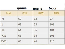 � ����.����